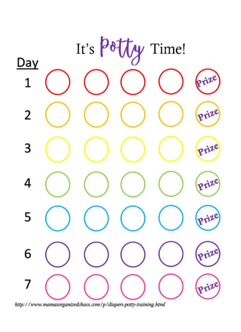 Free Printable Toilet Training Reward Charts